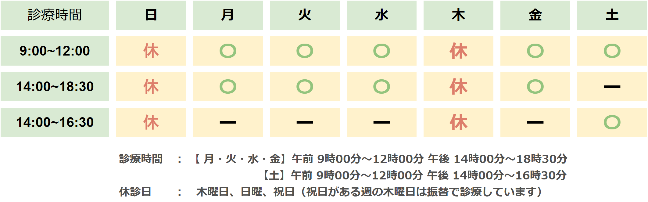 診療時間